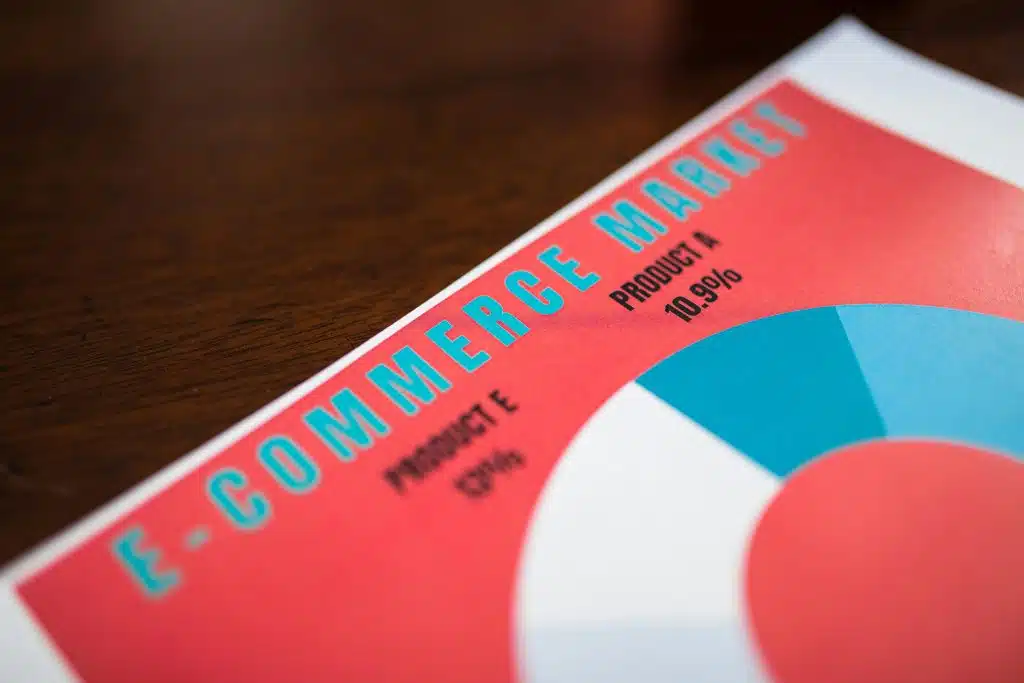 eCommerce market share chart