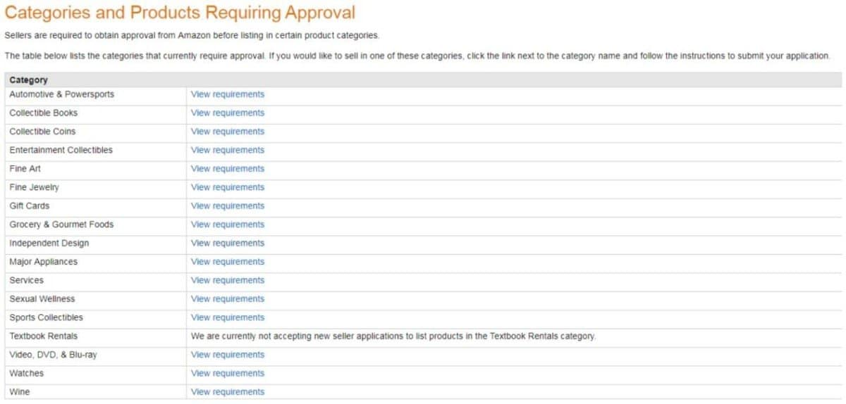 How to Get Ungated for an Amazon Category AMZ Advisers How to Get Ungated for an Amazon Category AMZ Advisers