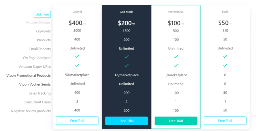 amz-tracker-pricing