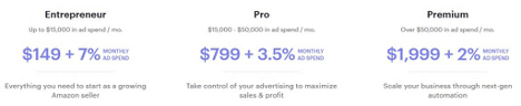 Teikametrics pricing
