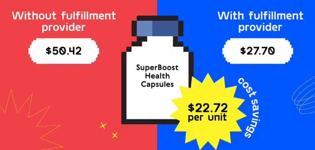 The Obvious Benefit of Fulfillment Partner