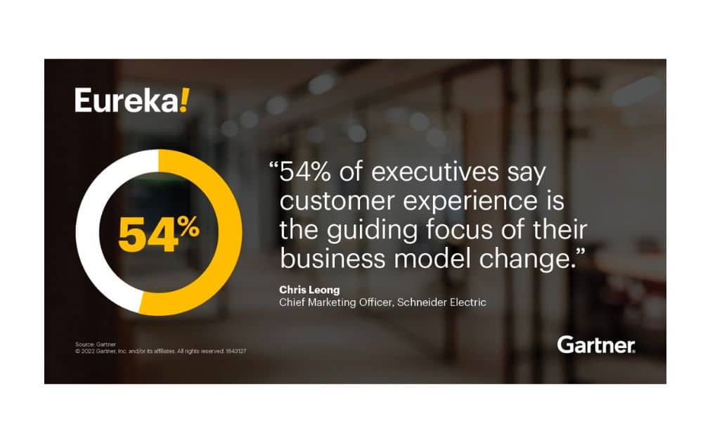Chris Leong on Customer Experience (Source - Gartner) Chris Leong on Customer Experience (Source - Gartner)