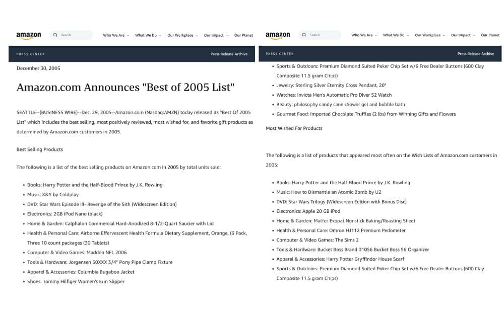 Amazon.com Best of 2005 List Press Release