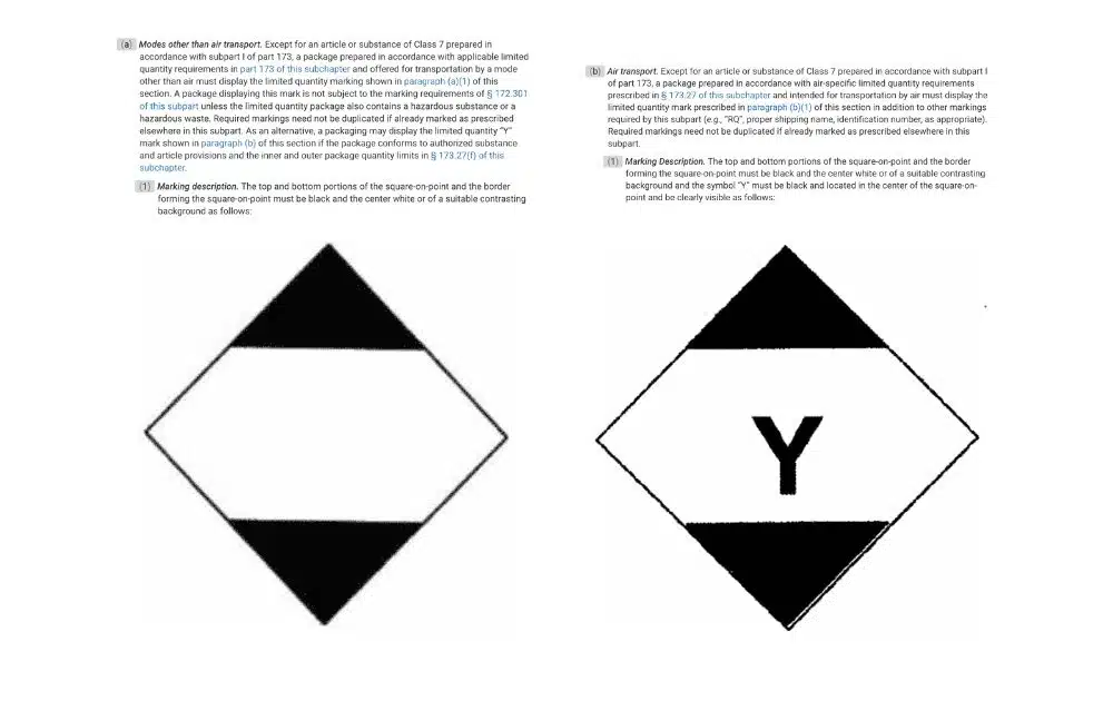 Marking description (screenshots from ecfr.gov)